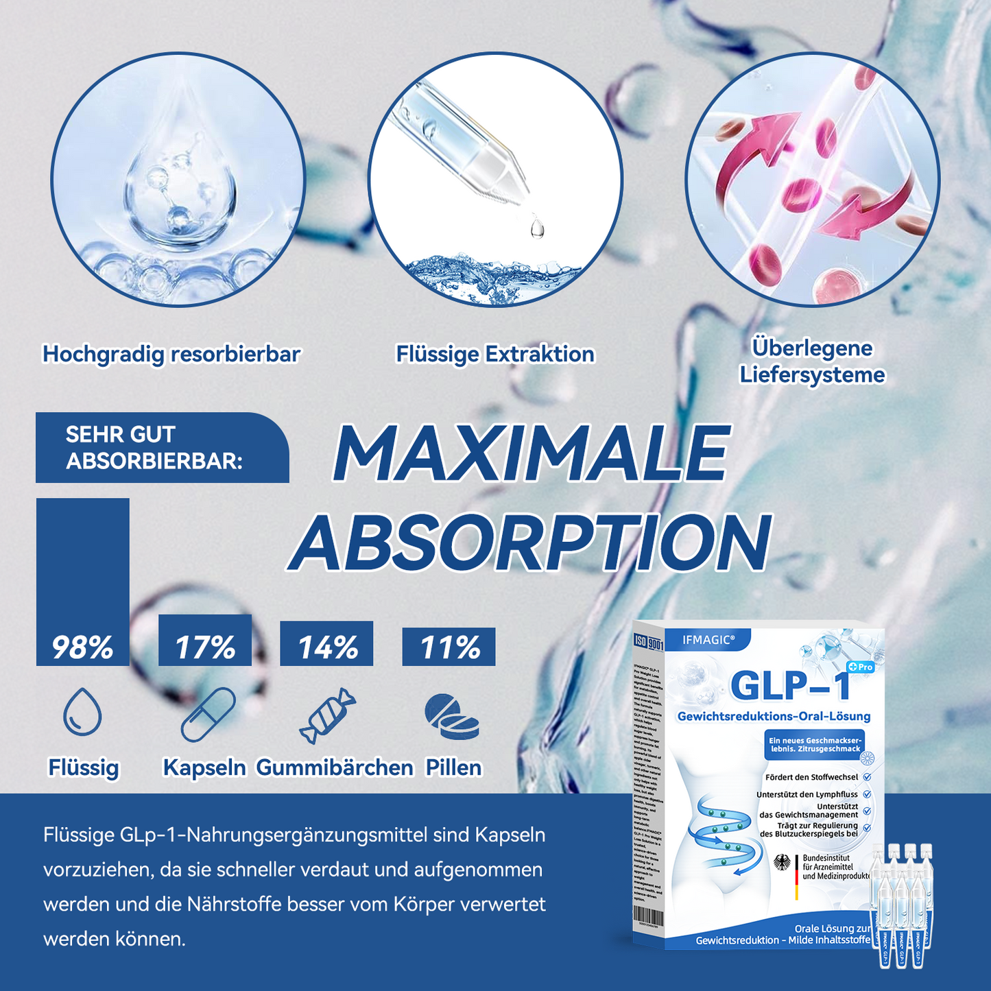 𝐈𝐅𝐌𝐀𝐆𝐈𝐂® 𝐆𝐋𝐏-𝟏 𝐏𝐫𝐨 𝐆𝐞𝐰𝐢𝐜𝐡𝐭𝐬𝐫𝐞𝐝𝐮𝐤𝐭𝐢𝐨𝐧𝐬-𝐎𝐫𝐚𝐥-𝐋ö𝐬𝐮𝐧𝐠-🍁💖