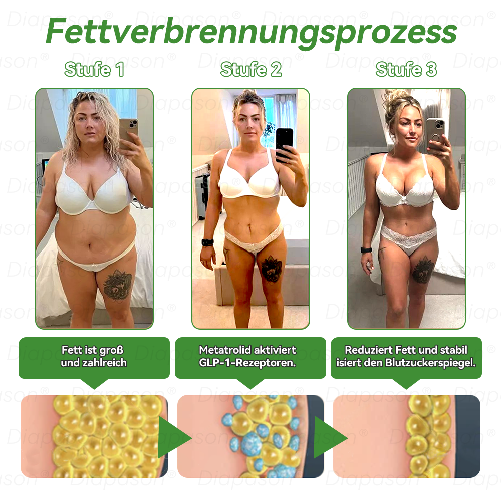 𝑶𝒇𝒇𝒊𝒛𝒊𝒆𝒍𝒍𝒆𝒓 𝑳𝒂𝒅𝒆𝒏 | 𝐃𝒊𝓪𝐩𝓪𝙨𝐨𝒏®🌼💖𝐺𝐿𝑃-1 𝑆𝑖𝑒𝑏𝑒𝑛-𝑖𝑛-𝐸𝑖𝑛𝑒𝑚 𝐺𝑒𝑠𝑢𝑛𝑑ℎ𝑒𝑖𝑡 𝑜𝑟𝑎𝑙 𝐹𝑙ü𝑠𝑠𝑖𝑔𝑘𝑒𝑖𝑡(𝑁𝑢𝑟 𝑒𝑖𝑛𝑚𝑎𝑙 𝑡ä𝑔𝑙𝑖𝑐ℎ, 𝑠𝑖𝑐ℎ𝑡𝑏𝑎𝑟𝑒 𝑉𝑒𝑟ä𝑛𝑑𝑒𝑟𝑢𝑛𝑔𝑒𝑛 𝑖𝑛 7 𝑇𝑎𝑔𝑒𝑛) 𝐹ü𝑟 𝐴𝑑𝑖𝑝𝑜𝑠𝑖𝑡𝑎𝑠, 𝐻𝑒𝑟𝑧-𝐾𝑟𝑒𝑖𝑠𝑙𝑎𝑢𝑓-𝐺𝑒𝑠𝑢𝑛𝑑ℎ𝑒𝑖𝑡, 𝐷𝑖𝑎𝑏𝑒𝑡𝑒𝑠, 𝑆𝑐ℎ𝑙𝑎𝑓𝑎𝑝𝑛𝑜𝑒, 𝐷𝑎𝑟𝑚𝑔𝑒𝑠𝑢𝑛𝑑ℎ𝑒𝑖𝑡, 𝐺𝑒𝑙𝑒𝑛𝑘𝑝𝑟𝑜𝑏𝑙𝑒𝑚𝑒 𝑢𝑛𝑑 𝑚𝑒ℎ𝑟