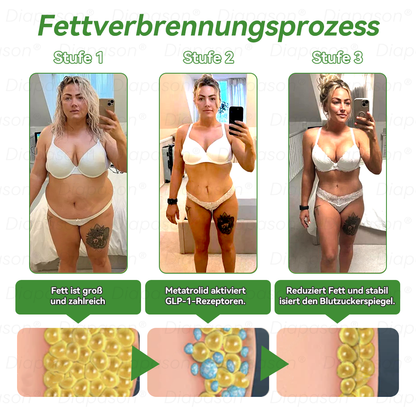 𝑶𝒇𝒇𝒊𝒛𝒊𝒆𝒍𝒍𝒆𝒓 𝑳𝒂𝒅𝒆𝒏 | 𝐃𝒊𝓪𝐩𝓪𝙨𝐨𝒏®🌼💖𝐺𝐿𝑃-1 𝑆𝑖𝑒𝑏𝑒𝑛-𝑖𝑛-𝐸𝑖𝑛𝑒𝑚 𝐺𝑒𝑠𝑢𝑛𝑑ℎ𝑒𝑖𝑡 𝑜𝑟𝑎𝑙 𝐹𝑙ü𝑠𝑠𝑖𝑔𝑘𝑒𝑖𝑡(𝑁𝑢𝑟 𝑒𝑖𝑛𝑚𝑎𝑙 𝑡ä𝑔𝑙𝑖𝑐ℎ, 𝑠𝑖𝑐ℎ𝑡𝑏𝑎𝑟𝑒 𝑉𝑒𝑟ä𝑛𝑑𝑒𝑟𝑢𝑛𝑔𝑒𝑛 𝑖𝑛 7 𝑇𝑎𝑔𝑒𝑛) 𝐹ü𝑟 𝐴𝑑𝑖𝑝𝑜𝑠𝑖𝑡𝑎𝑠, 𝐻𝑒𝑟𝑧-𝐾𝑟𝑒𝑖𝑠𝑙𝑎𝑢𝑓-𝐺𝑒𝑠𝑢𝑛𝑑ℎ𝑒𝑖𝑡, 𝐷𝑖𝑎𝑏𝑒𝑡𝑒𝑠, 𝑆𝑐ℎ𝑙𝑎𝑓𝑎𝑝𝑛𝑜𝑒, 𝐷𝑎𝑟𝑚𝑔𝑒𝑠𝑢𝑛𝑑ℎ𝑒𝑖𝑡, 𝐺𝑒𝑙𝑒𝑛𝑘𝑝𝑟𝑜𝑏𝑙𝑒𝑚𝑒 𝑢𝑛𝑑 𝑚𝑒ℎ𝑟