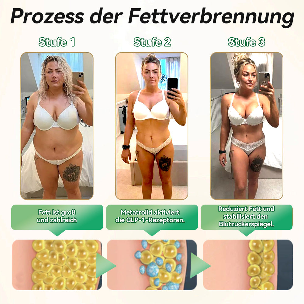 𝐒𝐓𝐃𝐄𝐈® 𝐆𝐋𝐏-𝟏 𝐎𝐫𝐚𝐥𝐞 𝐋ö𝐬𝐮𝐧𝐠 🌼💖 𝐍𝐮𝐫 𝐞𝐢𝐧𝐞 𝐃𝐨𝐬𝐢𝐬 𝐚𝐥𝐥𝐞 𝐳𝐰𝐞𝐢 𝐓𝐚𝐠𝐞 – 𝐧𝐚𝐜𝐡 𝟏𝟎 𝐓𝐚𝐠𝐞𝐧 𝐬𝐞𝐡𝐞𝐧 𝐒𝐢𝐞 𝐛𝐞𝐫𝐞𝐢𝐭𝐬 𝐬𝐢𝐜𝐡𝐭𝐛𝐚𝐫𝐞 𝐕𝐞𝐫ä𝐧𝐝𝐞𝐫𝐮𝐧𝐠𝐞𝐧 ✅ Für Adipositas, Herz-Kreislauf, Diabetes, Schlafapnoe, Gelenke und mehr