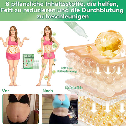 𝐒𝐓𝐃𝐄𝐈® 𝐆𝐋𝐏-𝟏 𝐎𝐫𝐚𝐥𝐞 𝐋ö𝐬𝐮𝐧𝐠 🎁🎁𝐍𝐮𝐫 𝐞𝐢𝐧𝐞 𝐃𝐨𝐬𝐢𝐬 𝐩𝐫𝐨 𝐓𝐚𝐠 – 𝐧𝐚𝐜𝐡 𝟕 𝐓𝐚𝐠𝐞𝐧 𝐬𝐞𝐡𝐞𝐧 𝐒𝐢𝐞 𝐛𝐞𝐫𝐞𝐢𝐭𝐬 𝐬𝐢𝐜𝐡𝐭𝐛𝐚𝐫𝐞 𝐕𝐞𝐫ä𝐧𝐝𝐞𝐫𝐮𝐧𝐠𝐞𝐧 ✅